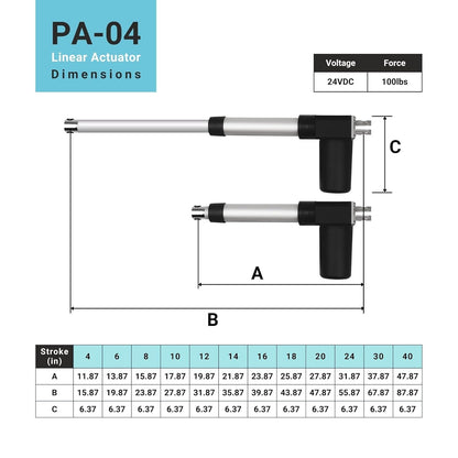 Progressive Automations 24V Electric Linear Actuator - 14 inches Stroke, 100 lbs Force - Innovative Motor, Durable Stroke, IP66 Water Resistance for Outdoor, Automotive, Home Automation - PA-04
