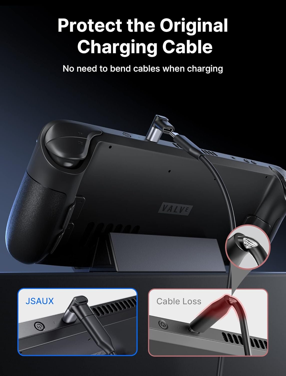 JSAUX 90 Degree USB-C Male to USB-C Female Adapter, Right Angle 2-Pack 40Gbps Data Transfer 100W USB Type C PD Extender Compatible with ROG Ally, Steam Deck, Switch and More Laptop, Tablet, Phone