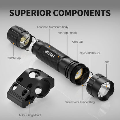 Feyachi FL17 Weapon Light 1200 Lumens Tactical Flashlight with mLok Rail Mount, Pressure Switch