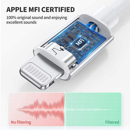 Apple MFi Certified Lightning to 3.5 mm Headphone Jack Adapter for iPhone, 2 Pack iPhone Aux Audio Adapter Converter Cable Dongle Compatible for iPhone 14 13 12 11 Pro Max XS XR X 8 7 6,All iOS System