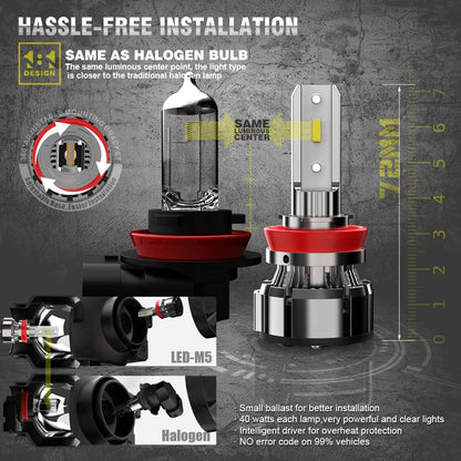 KOYOSO H11 LED Car Light Bulbs, 16000LM 80W Motorcycle LED Lamp Lights 6000K, 12V