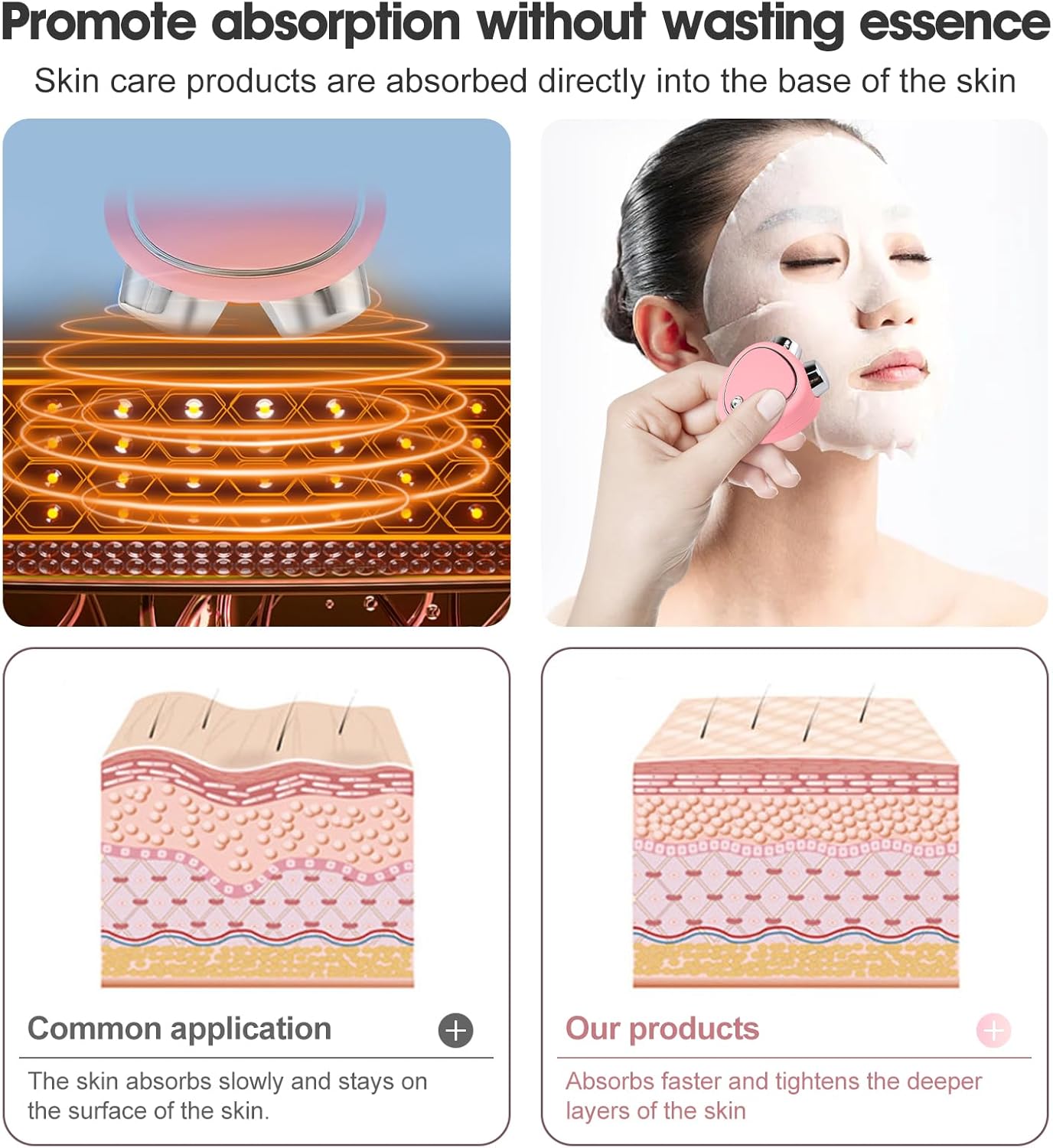 Microcurrent Facial Device,Mini Microcurrent Facial Massager,Home Use Skin Care Tools for Face Lift Toning/Firming,Gifts for Women & Men