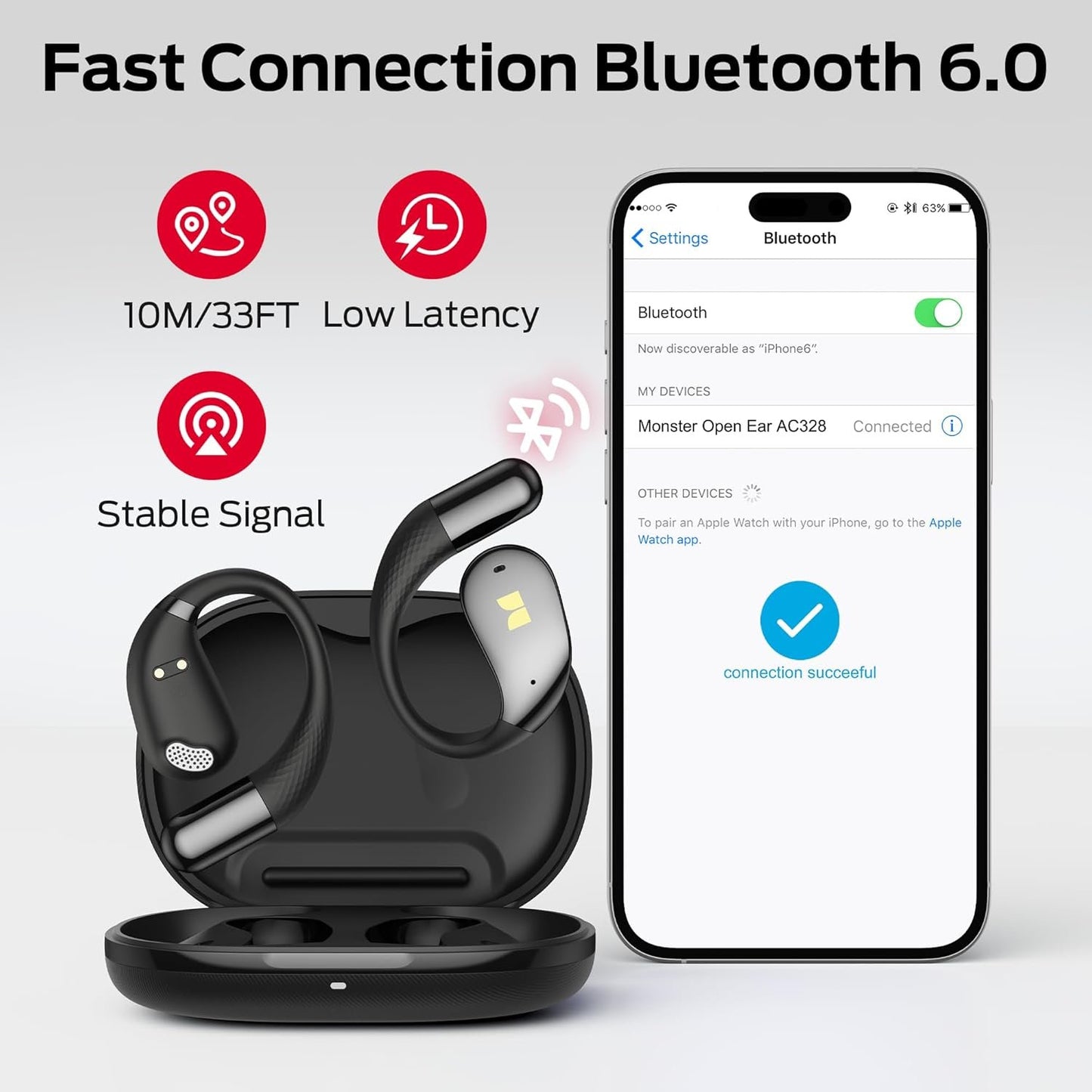 Monster Open Ear AC328 Wireless Earbuds, Open Ear Headphones 32H Playtime, Lightweight Comfort Bluetooth Earbuds, Bluetooth 6.0 Earphones Stereo Sound, Water Resistant Design for Sports, Black