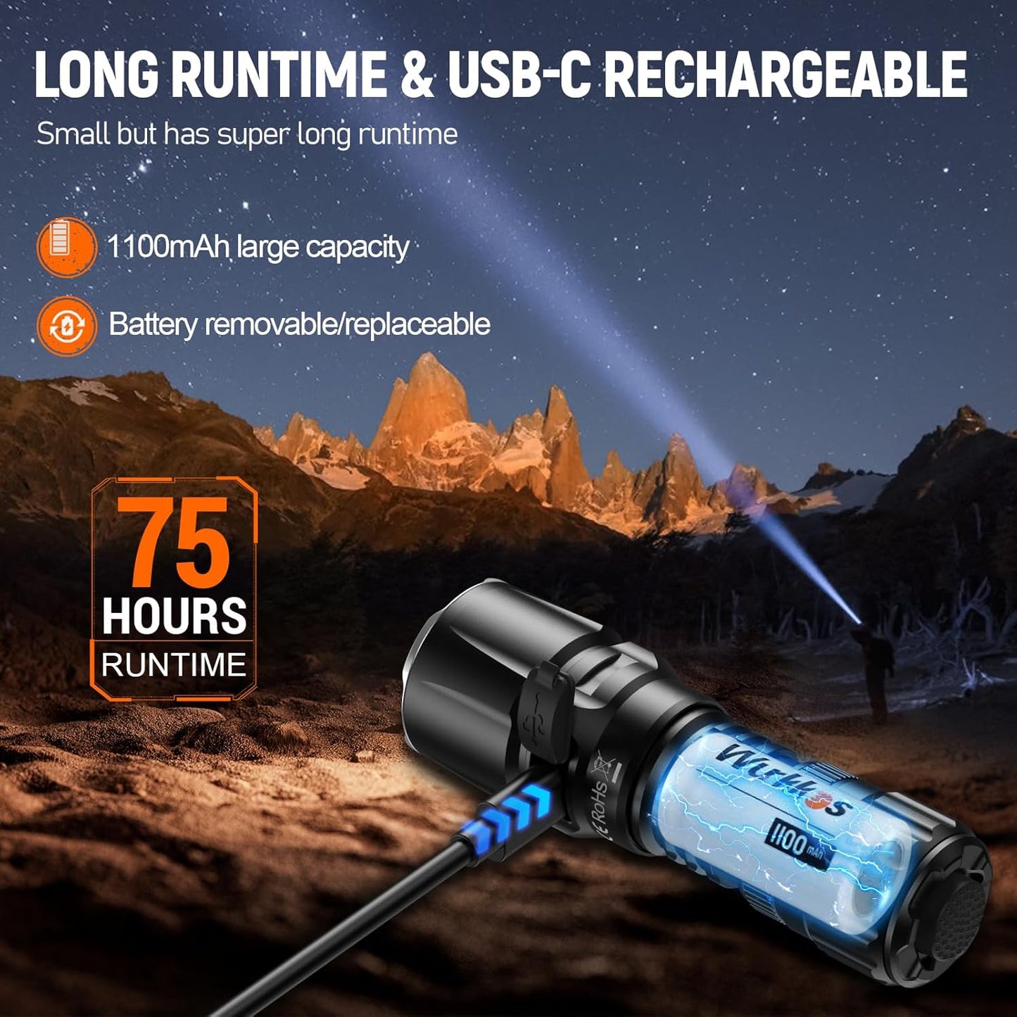 Wurkkos TD07 LED Tactical Flashlight,USB-C Rechargeable Flashlights,1300 High Lumen EDC Small Flashlight,Turbo/Strobe Momentary,IP68 Waterproof,6 Lighting Modes,Flash Light for Emergency Camping
