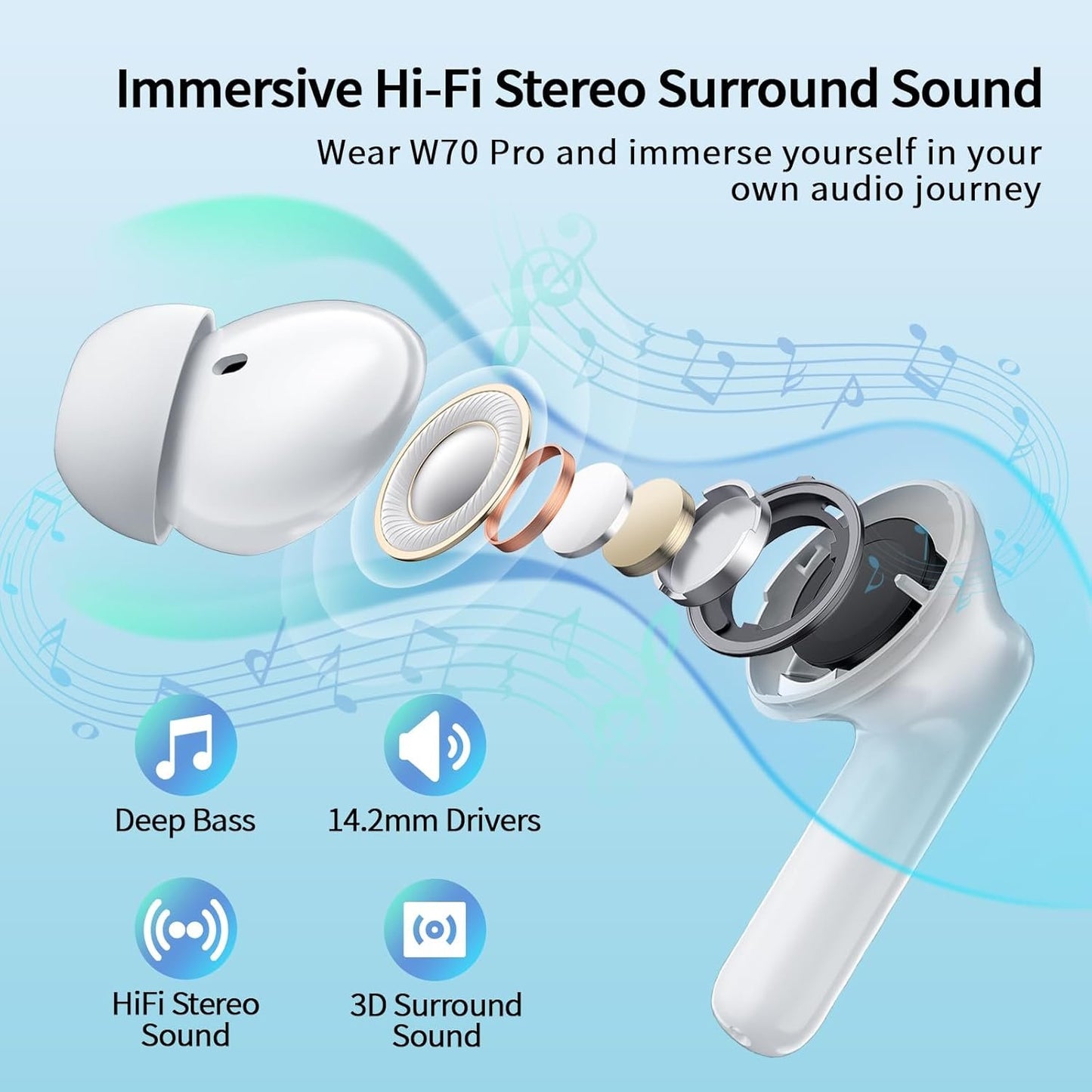 Wireless Earbuds, Bluetooth Headphones 5.4 HiFi Stereo with 4 ENC Noise Cancelling Mic, 38H in Ear Earphones with LED Digital Display, Touch Control, IPX7 Waterproof Ear Buds for Sports Workout, White