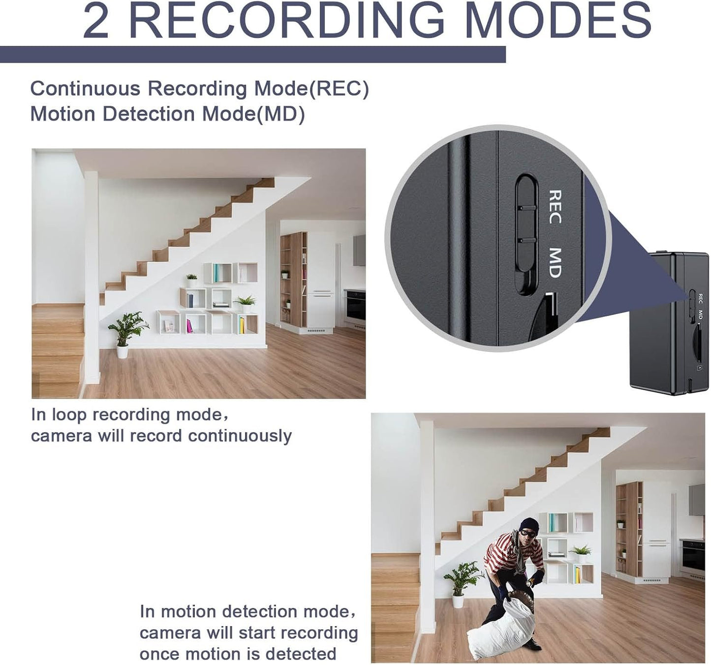FUVISION No WiFi Security Camera,Mini Camera Surveillance,1080P Micro Camera,Small Camera 90 Minutes Battery,Portable Nanny Camera Motion Detect,24/7 Loop Record,Perfect for Home and Office Security