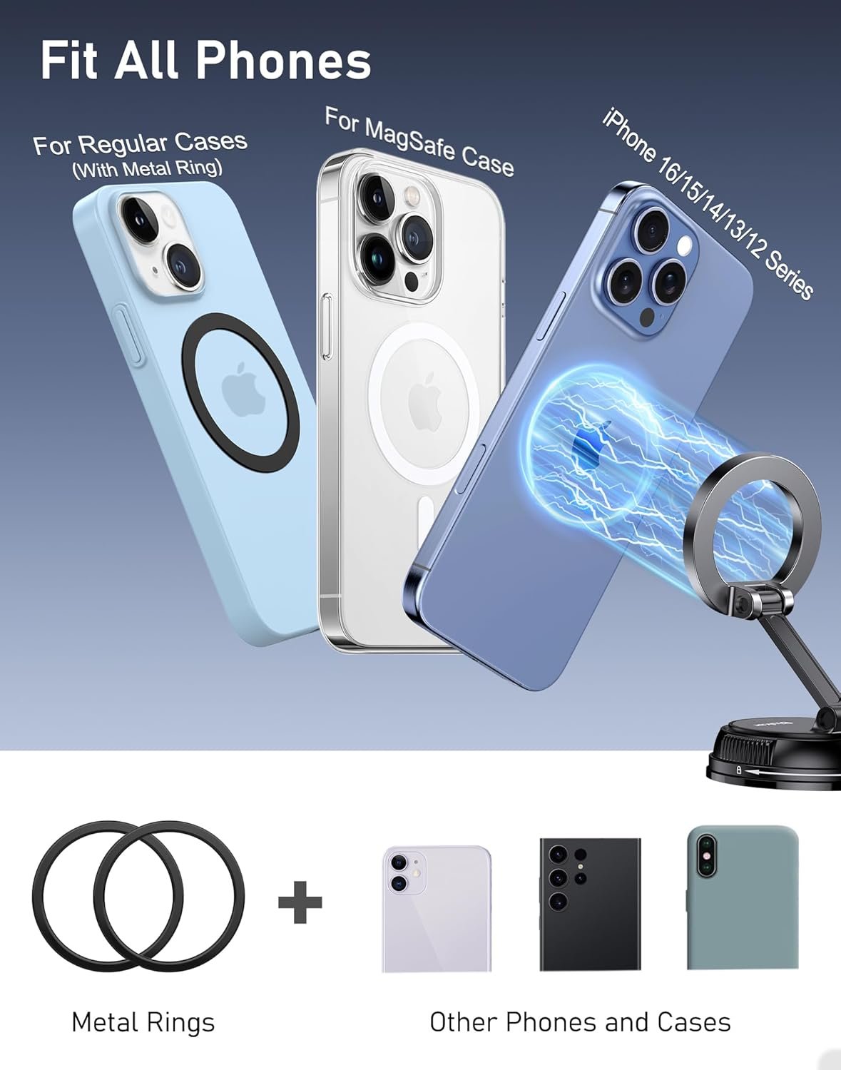 Blukar Phone Holder Car for MagSafe, [20xN52 Strong Magnets] Magnetic Car Phone Holder Mount - 360° Rotation, Upgraded Ultra Stable Suction Cup for iPhone 16/15/14 & Others with Metal Plate