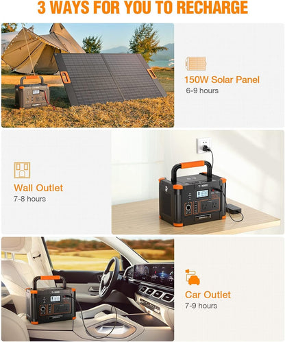 Portable Power Station 1000W (Peak 2000W), GRECELL Solar Generator 999Wh with 60W USB-C PD Output 110V Pure Sine Wave AC Outlet Backup Lithium Battery for Outdoors Camping Travel Hunting Home
