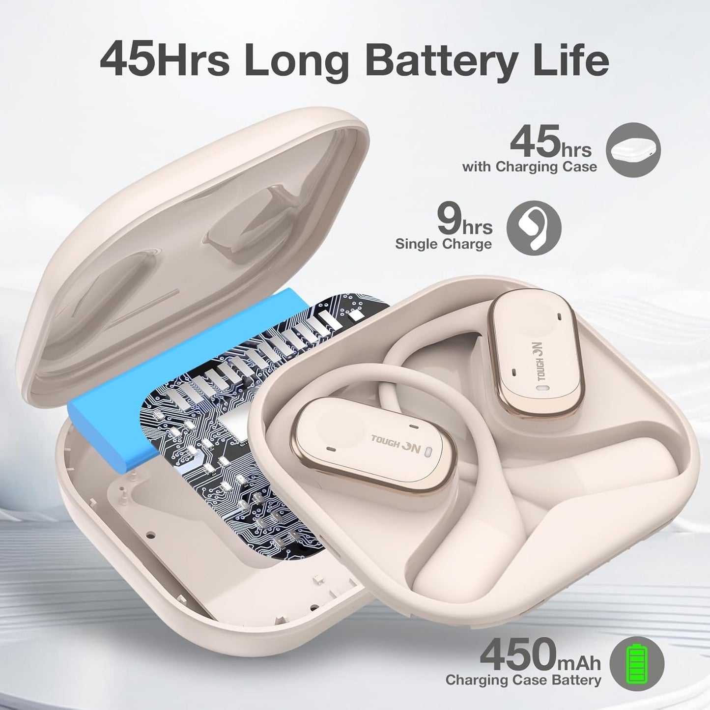 TOUGH ON True Open Ear Earbuds Wireless Bluetooth 5.3 Headphones with Microphone, Earbuds with Earhooks, ENC Noise-Cancellation, 45H Playtime, Long-Lasting Comfort, Crystal-Clear Calls for Driving/Gym