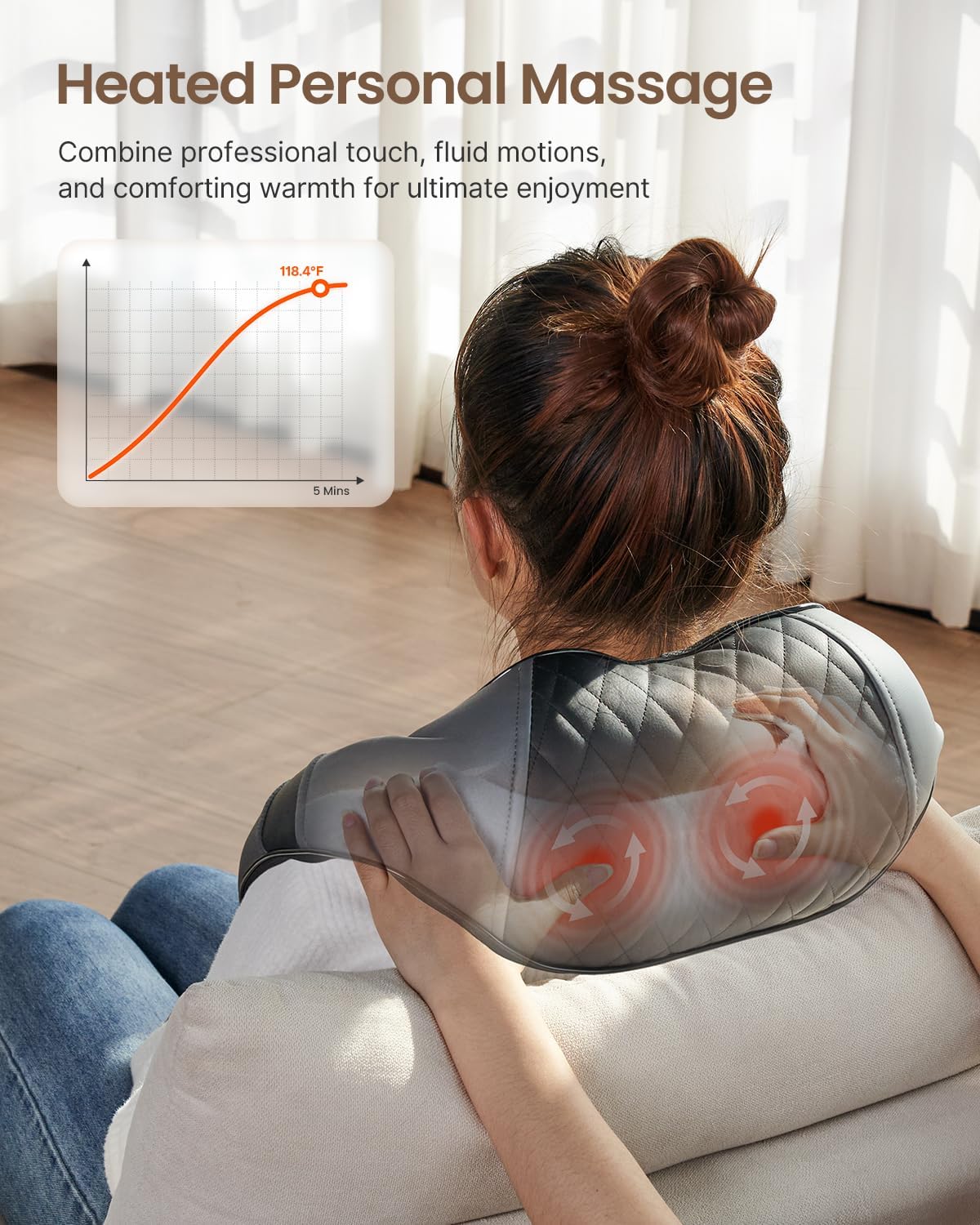 Renpho Neck Back Massager with Heat, Shoulder Massager with Electric Deep Tissue Kneading Massage, Pain Relief on Waist, Leg, Calf, Foot, Arm, Full Body, Muscles, Use at Home,Office