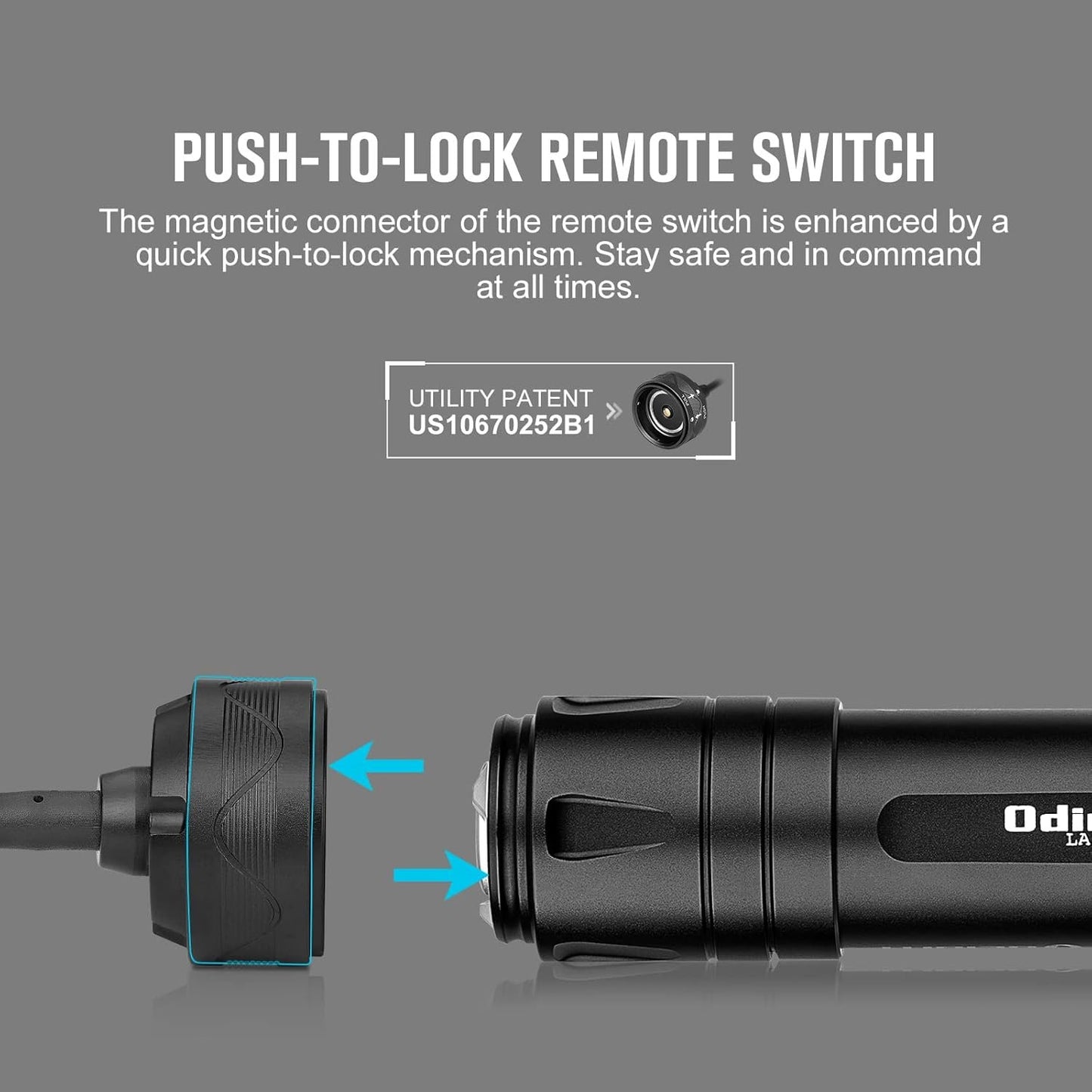 OLIGHT Odin GL M 1500 Lumens Rechargeable Tactical Flashlight, MLOK Flashlight with Green Beam and White LED Combo, Removable Slide Rail Mount, Dual-Button Remote Pressure Switch with 215 Meters Beam