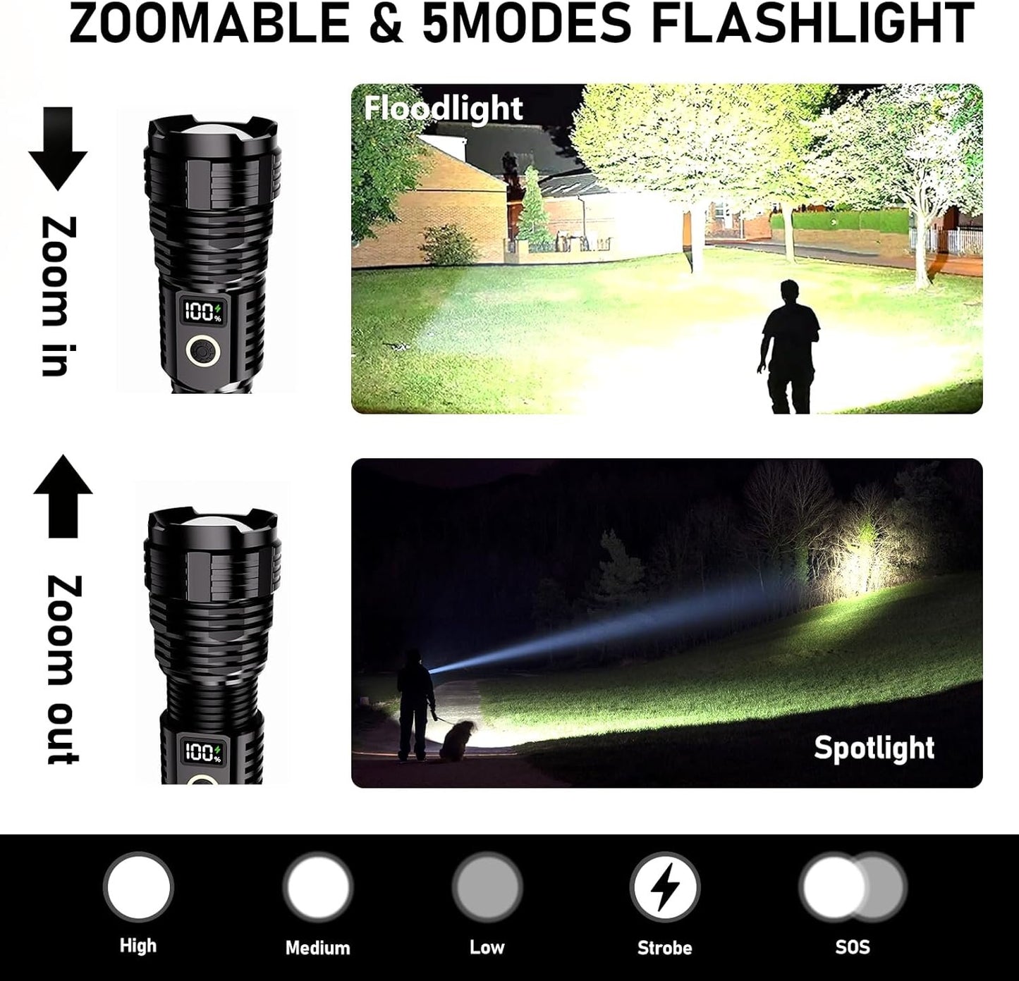 Flashlight rechargeable, 990000 High Lumens LED Flash Light, Super Bright Zoomable Lampe with LCD Digital Display, 5Modes Brightest Flashlights, Powerful Tactical Flashlight for Emergency Camping Gift