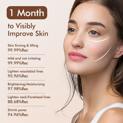 XCOZU Microcurrent Facial Device, Facial Massager, Skin Tightening Machine for Skin Care