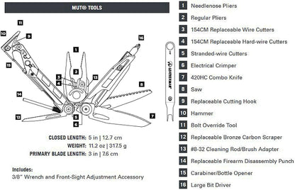 LEATHERMAN, MUT Multitool with Premium Replaceable Wire Cutters and Firearm Tools, Black with MOLLE Black Sheath