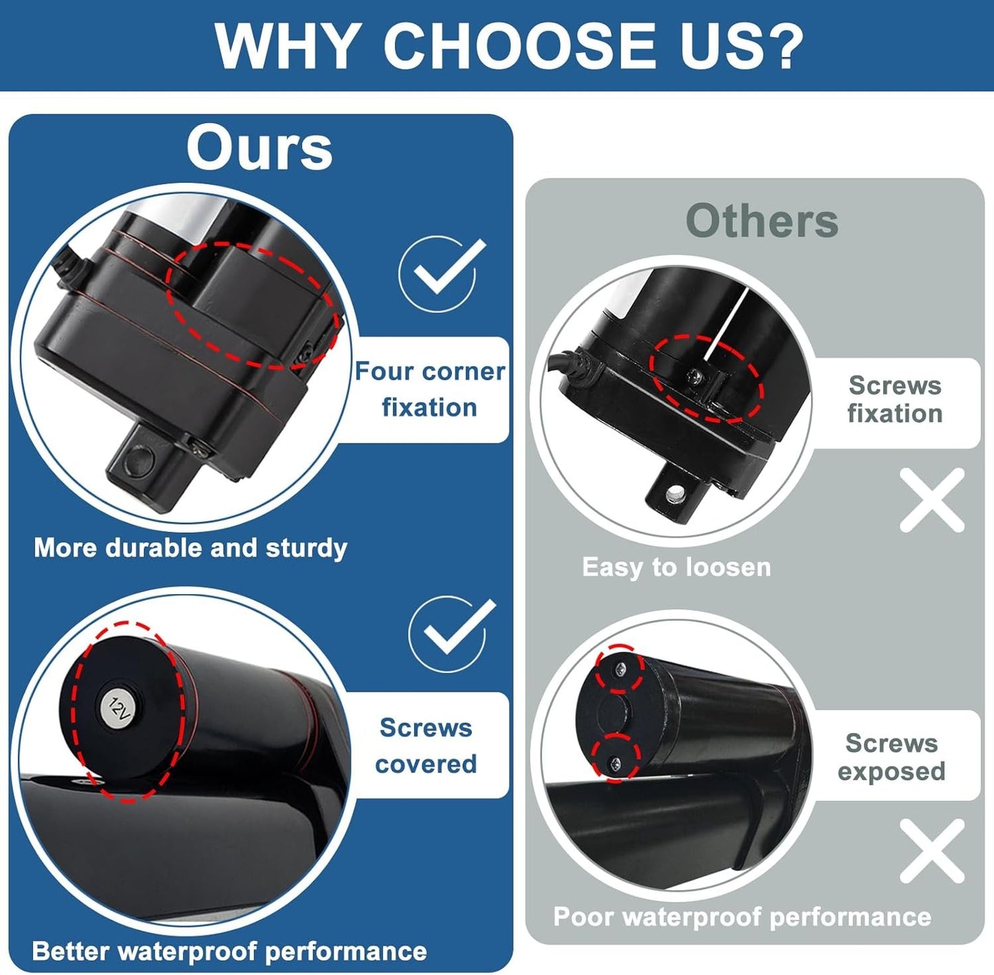 JQDML 10 Inch 10" Stroke Linear Actuator 12V Heavy Duty 3000N/660lbs IP65 Waterproof Electric Actuator 0.2"/s with Mounting Brackets for Window Opener,Door Opener,Home Automation