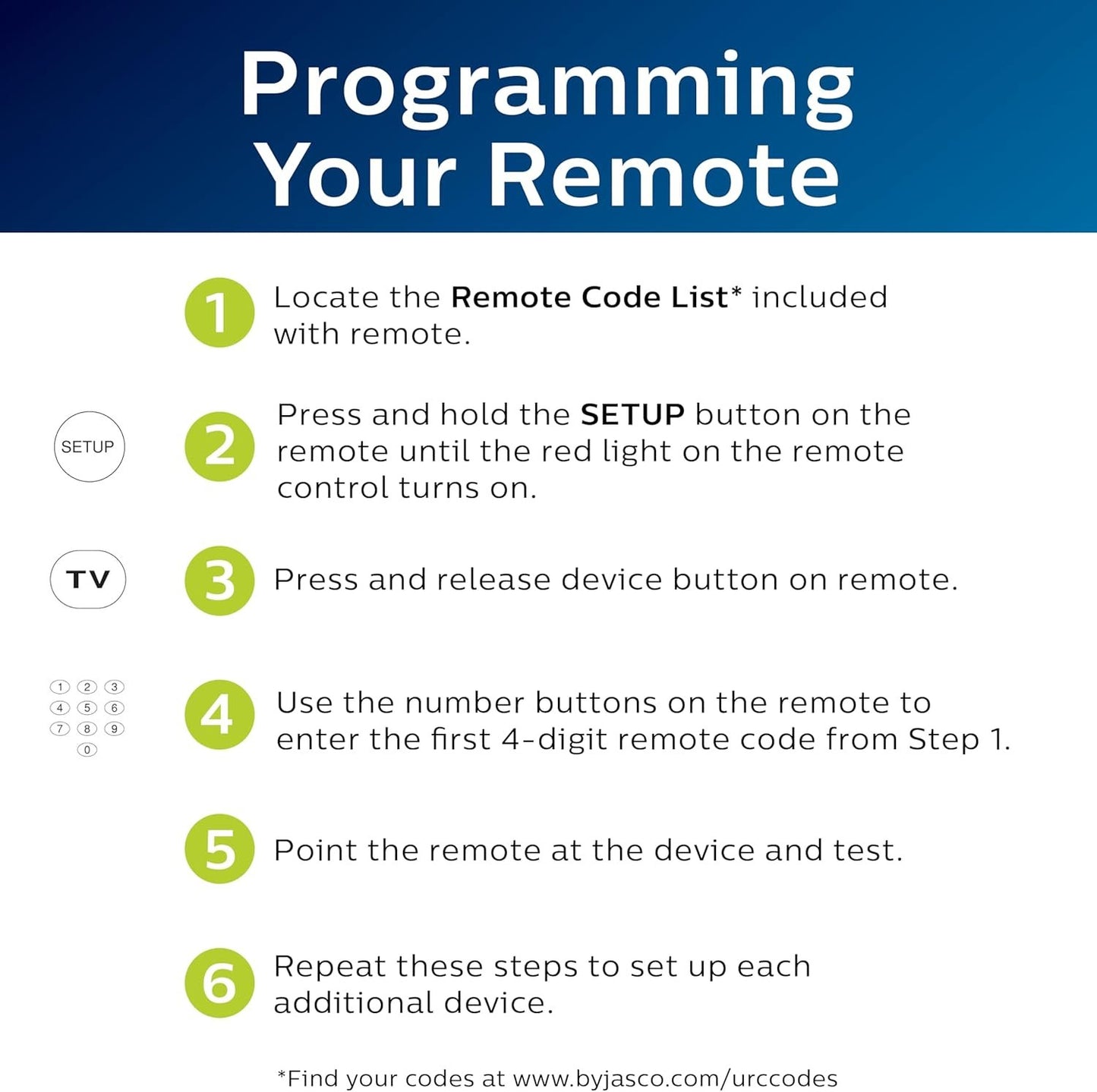 Backlit Universal Remote Control by Philips, Works for Samsung, Vizio, TCL, HiSense, Sony, RCA, Panasonic, Roku, Apple TV, Smart TVs, Streaming Players, Blu-Ray, DVD, 6-Device, Silver, SRP3016S/27