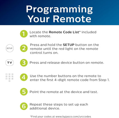 Backlit Universal Remote Control by Philips, Works for Samsung, Vizio, TCL, HiSense, Sony, RCA, Panasonic, Roku, Apple TV, Smart TVs, Streaming Players, Blu-Ray, DVD, 6-Device, Silver, SRP3016S/27