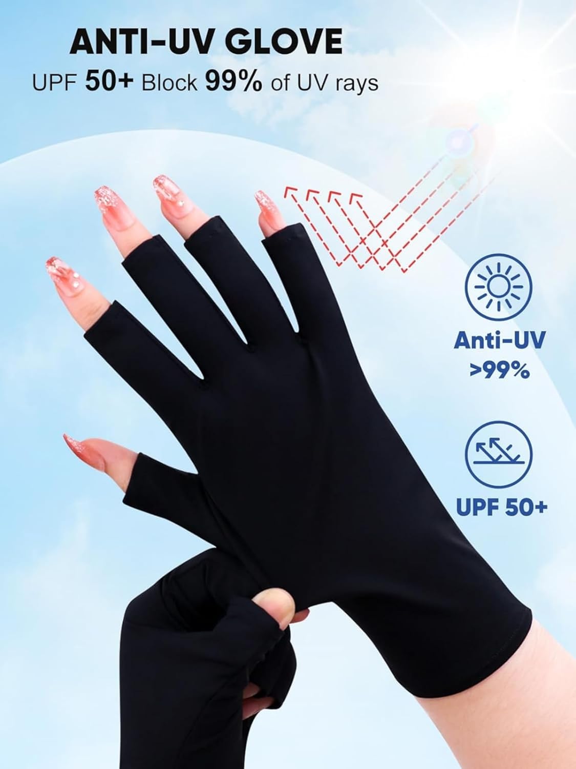 ITADAKU 2 Pairs UV Gloves for Nails - UPF 50+ Anti UV Gloves for Gel Nail Lamp, Fingerless Gloves For Manicures Skin Care UV Protection Gloves For Women & Men(Black & White)