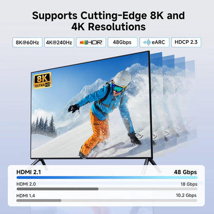 Cable Matters 2-Pack 8K@60Hz / 4K@120Hz HDMI Coupler with HDR Support (8K HDMI Coupler, HDMI Female to Female Adapter, HDMI Extender) in Black