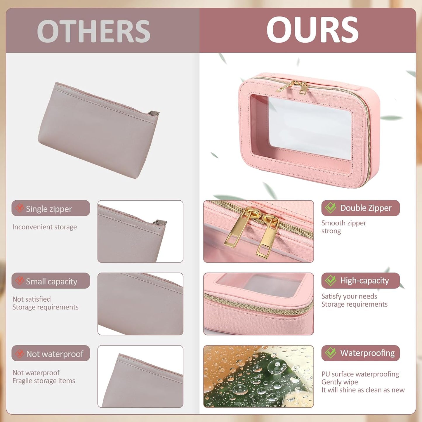 Clear Makeup Bags, Large Capacity Transparent Cosmetic Bags, Waterproof Toiletry Travel Bag, Stylish Makeup Pouch with Double Zippers for Travel Bathroom Men Women Vocation (Pink)