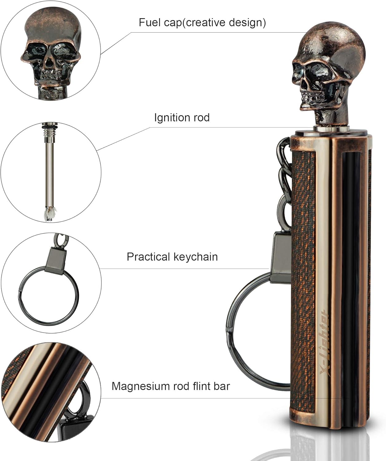 x-lighter Matchstick, Waterproof Match Fire Striker, Flint and Steel, Survival Tool Kit Forever Lighter(Skull+Skull)