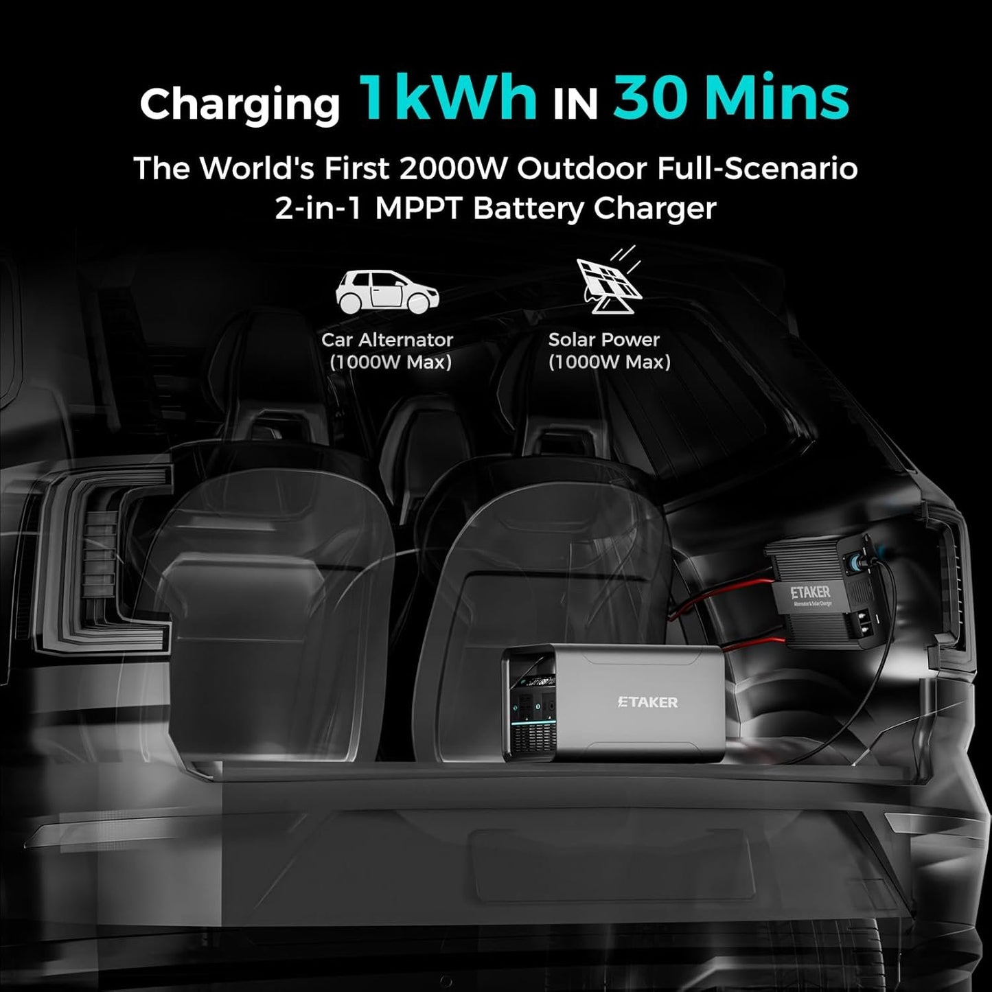ETAKER F2000 2000W Dual Input Alternator and Solar DC to DC Charger for Power Stations, 24V–48V LiFePO4 & Lead-Acid Batteries, Fast Charging for RVs, Vans, Boats, Off-Grid Systems
