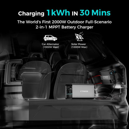 ETAKER F2000 2000W Dual Input Alternator and Solar DC to DC Charger for Power Stations, 24V–48V LiFePO4 & Lead-Acid Batteries, Fast Charging for RVs, Vans, Boats, Off-Grid Systems