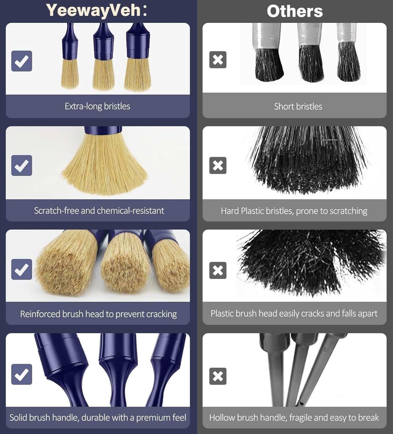 Car Detailing Brush Set, 3 Pack Ultra Soft Boars Hair Detailing Brushes for Leather Seat Air Vents Engine Bay, Auto Detail Brushes Car Detailing for Interior Exterior, Indigo