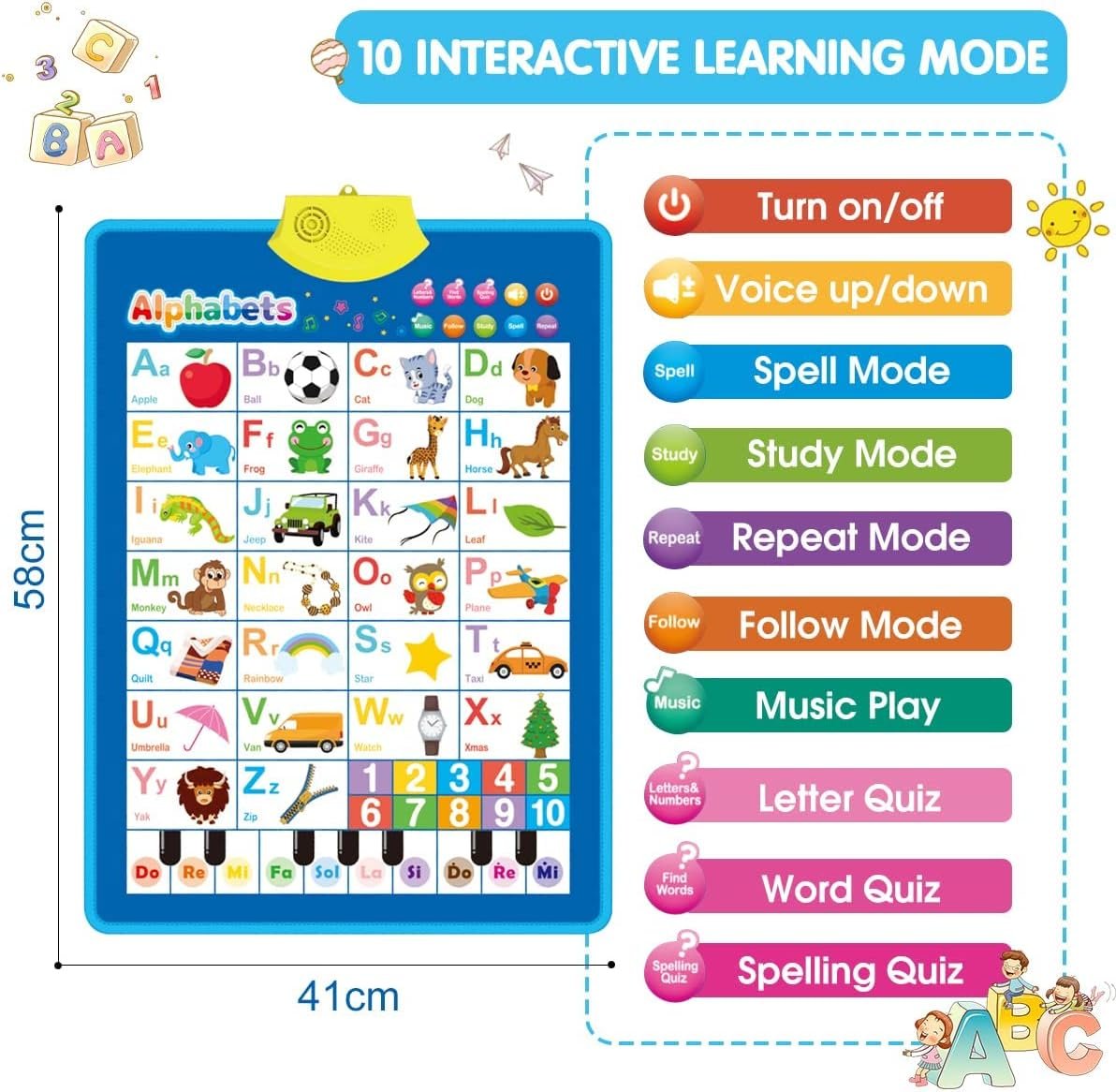 REMOKING Electronic Interactive Alphabet Wall Chart,Talking ABC & 123s & Piano Keyboard Poster,Great Educational Toys for Toddler 1-3, Fun Learning at Preschool, Kindergarten for Boys & Girls