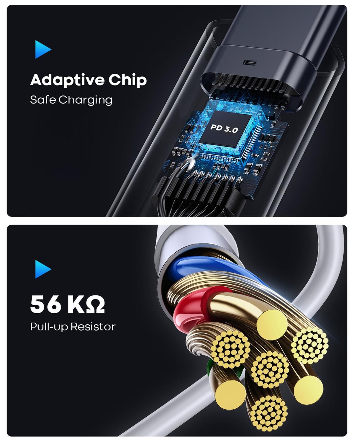 USB Adapter Cable Conversion Storage Box 9 in 1 Cable Case Multi-Type Charging Convertor USB C to Lightning Type C Micro Data Transfer Tool, White