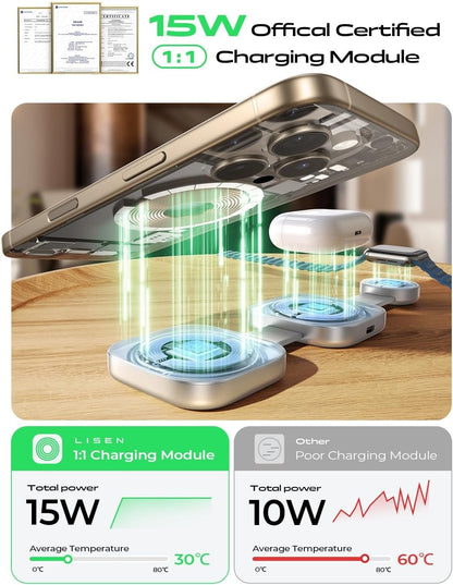 LISEN 3 in 1 for Magsafe iPhone Charger Travel Charger 3 in 1 Foldable Charging Station for iPhone and Apple Watch Charger Wireless Charging Station for iPhone 16 Pro Max 15 Plus iWatch Airpods Gift