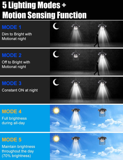 Solar Pendant Lights Outdoor,Motion Sensor Lights, IP65 Waterproof, Switchable 5 Lighting Modes. Remote Control and Solar-Powered ，Suitable for porches, Gardens,garages, and Emergency Lighting