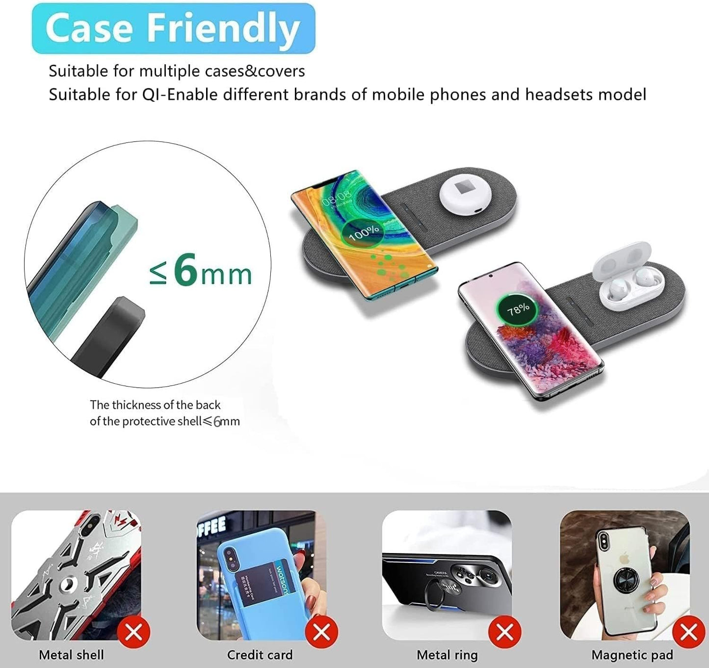 FDGAO Dual 20W Wireless Charger 2 in 1 Fast Wireless Charging Pad Station for iPhone 16 Pro Max/16 Pro/15/14/13/12/11/XS/XR/8 Plus, Airpods, for Samsung Galaxy/Note, Galaxy Buds (with AC Adapter)