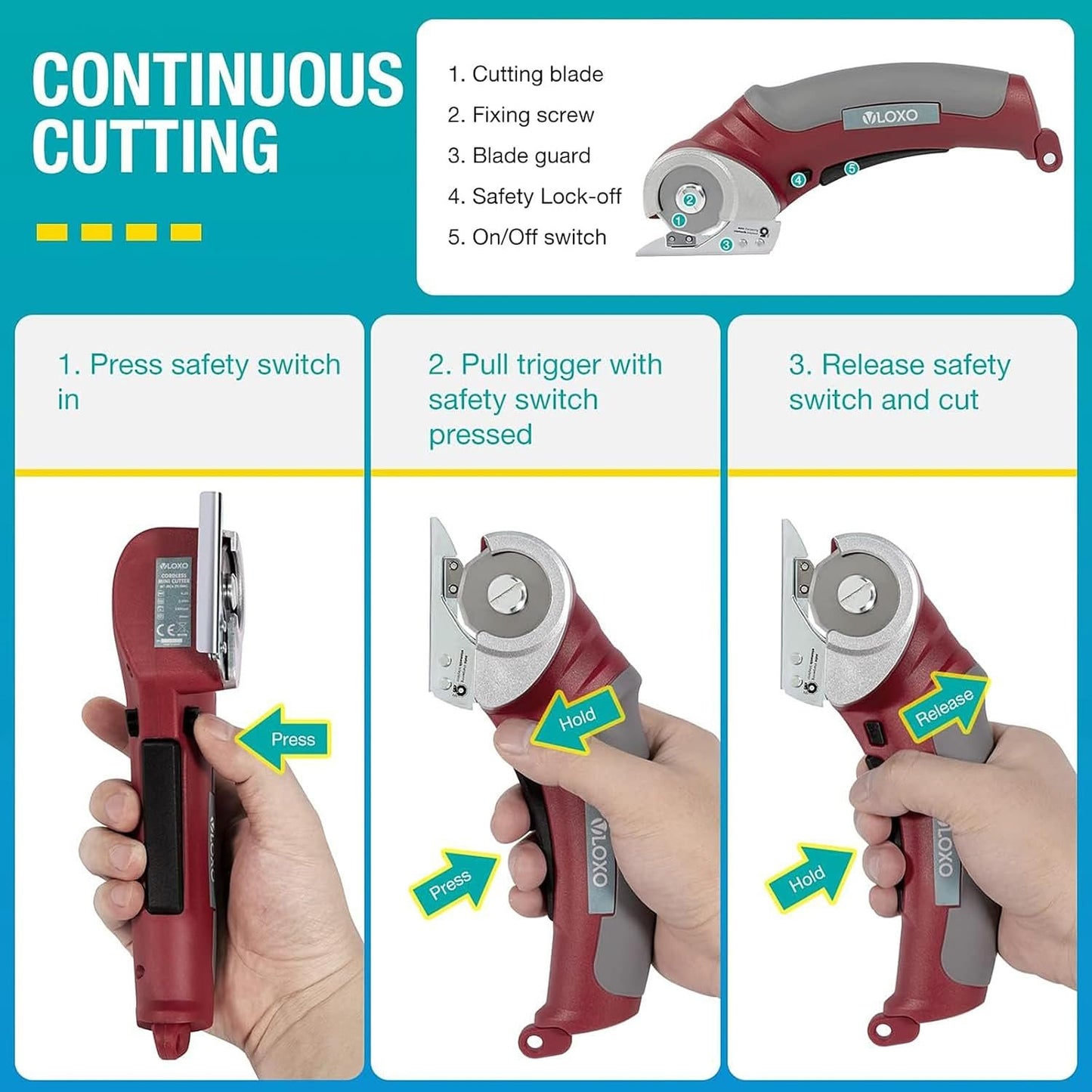VLOXO Cordless Electric Scissors, AT001 Rotary Cutter for Fabric, Cardboard Cutter 4.2V Muti-Cutting Tools with Safety Lock, Rechargeable Powerful Fabric Cutter for Carpet Leather with Storage Box