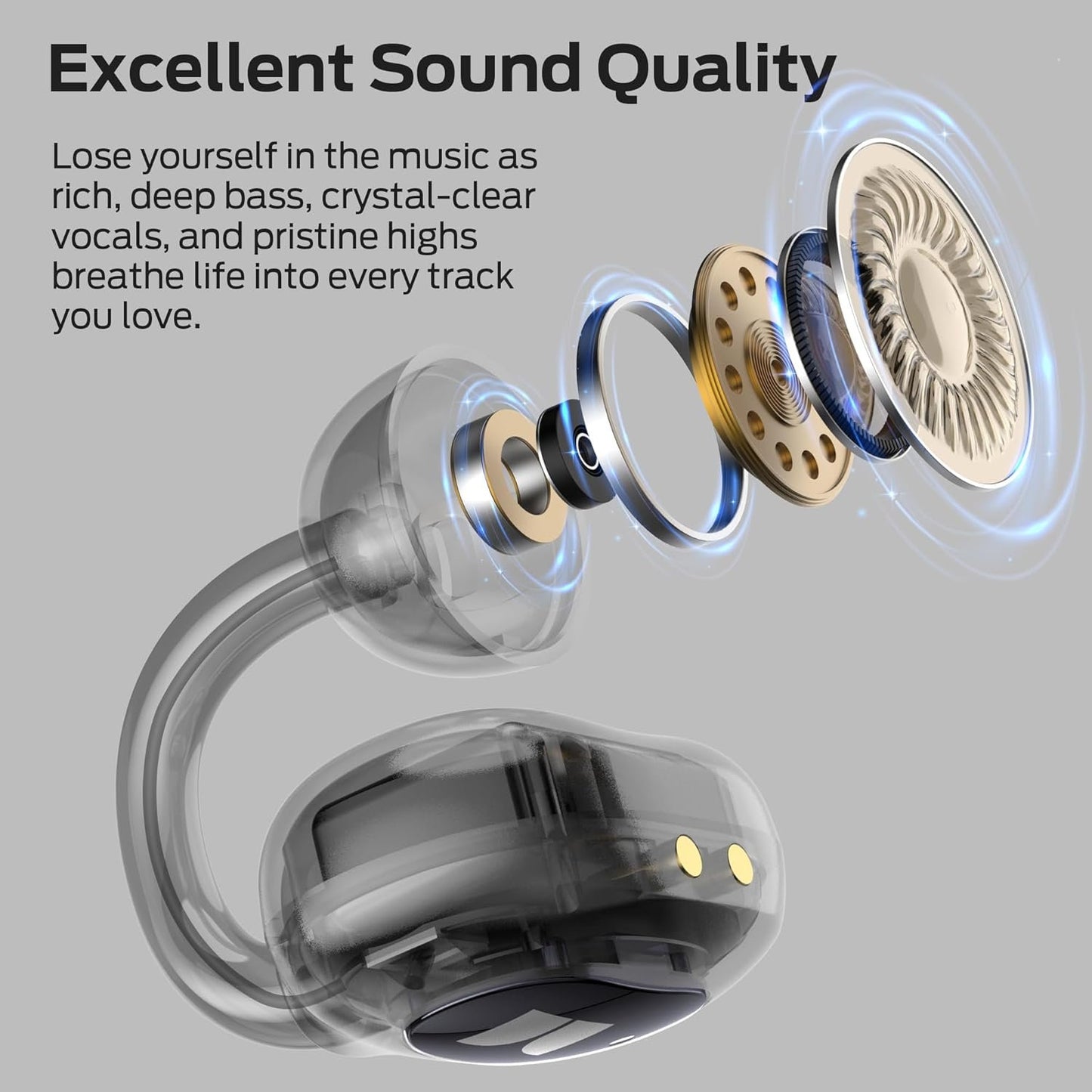 Monster Open Ear AC339 Headphones, Bluetooth 6.0 Earphones Stereo Sound, Open Ear Clip Wireless Earbuds 40 Hours Playback, with Smart Digital Display Design, Touch Control, IPX6 Waterproof