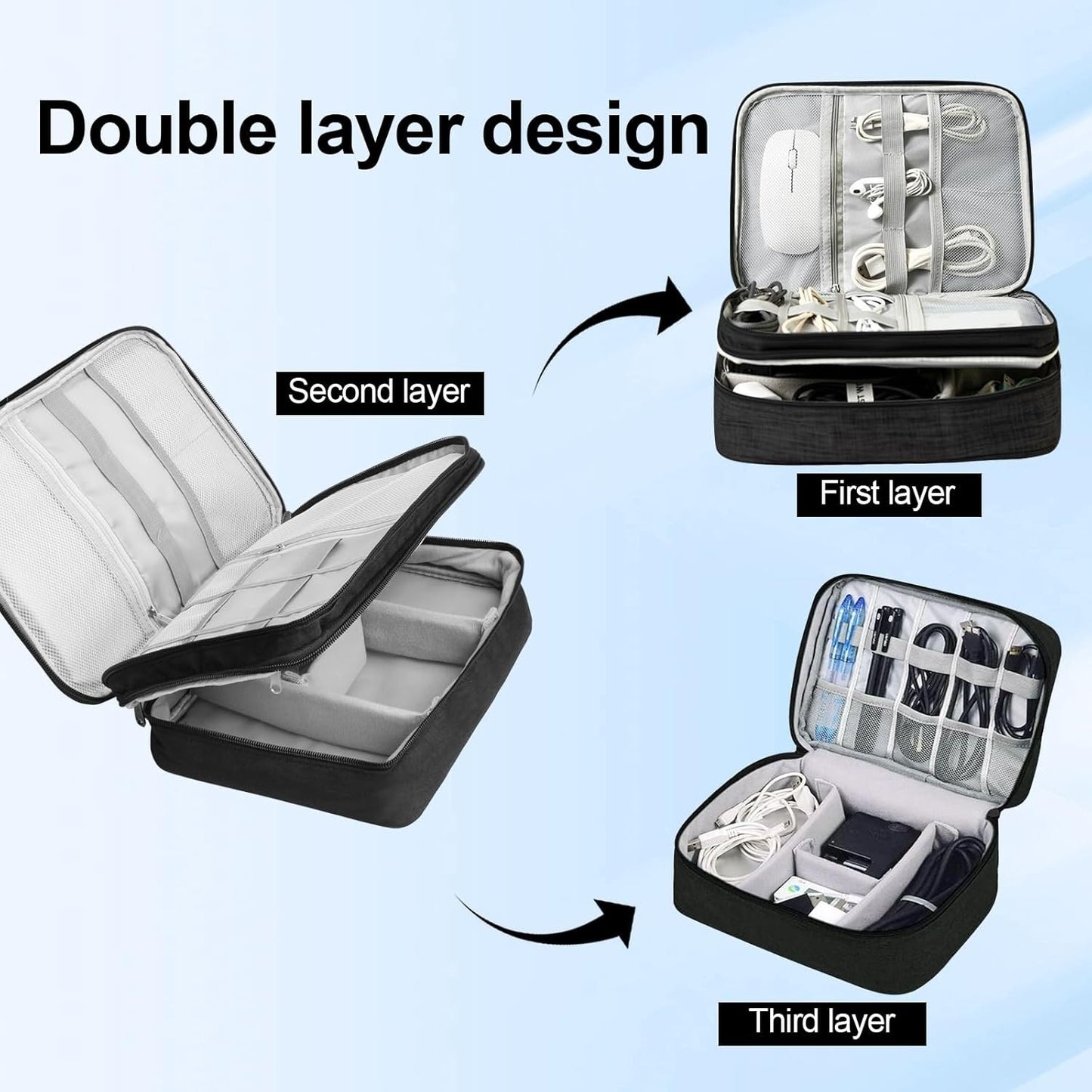 Cable Organiser Bag, T Tersely Double Layer Electronics Travel Organizer Storage Bag, Universal Traveling Gear Accessories Carrying Case Pouch for iPad mini Cables Phone Chargers Adapter Hard Drive