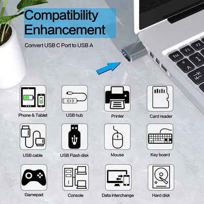 USB C to USB Adapter,Type C to USB Adapter [4 Pack] 3.0 USB Type-C Male to USB Female, USB C Female to USB Male Adapter OTG Converter for Desktop, Laptops, Projector, Chargers Gray