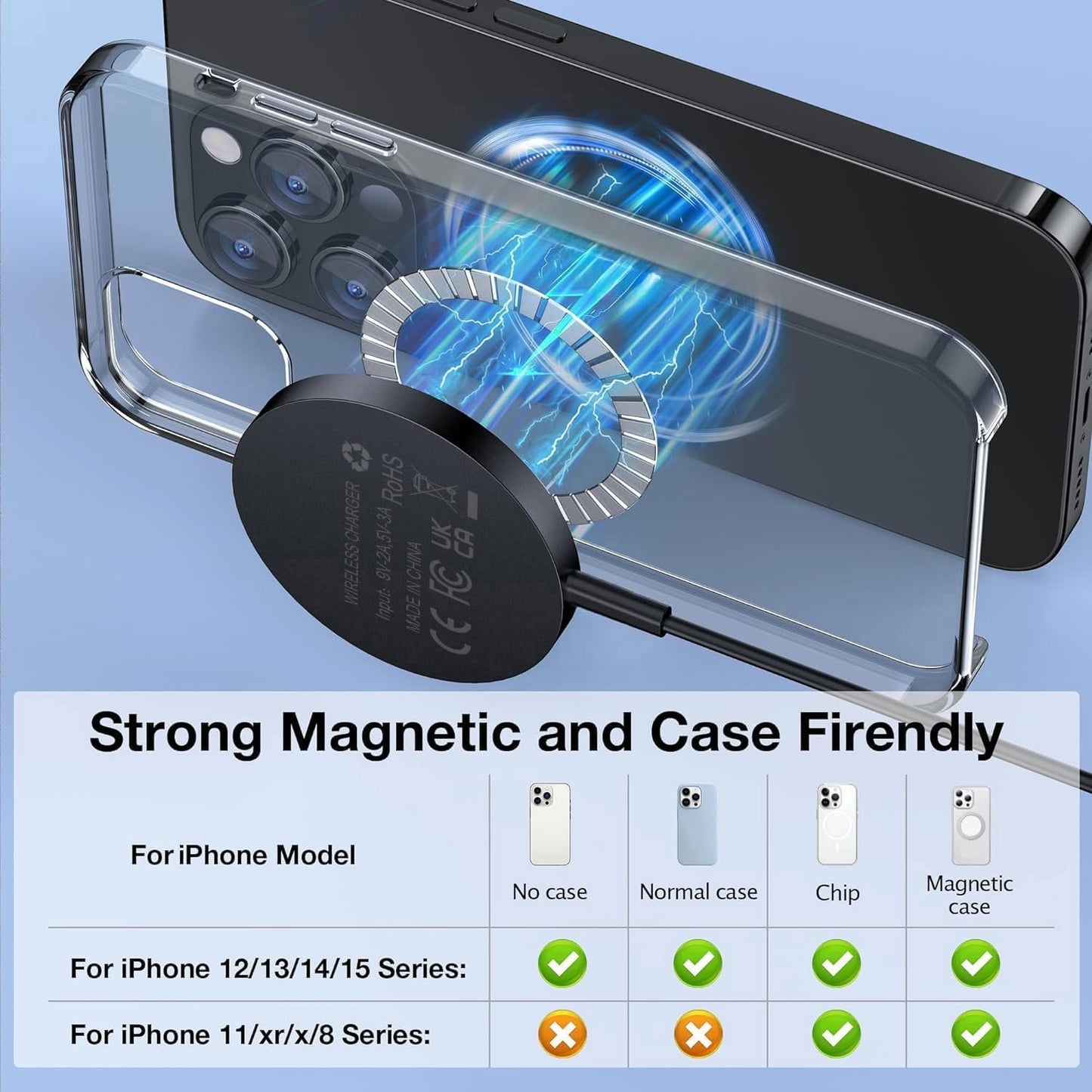 Magnetic Wireless Charger Compatible with Mag-Safe Charger, 15W Fast Charging Wireless Charger Pad for iPhone 16 15 14 Pro/Pro Max/Plus, 13 12 Pro/Pro Max/Mini