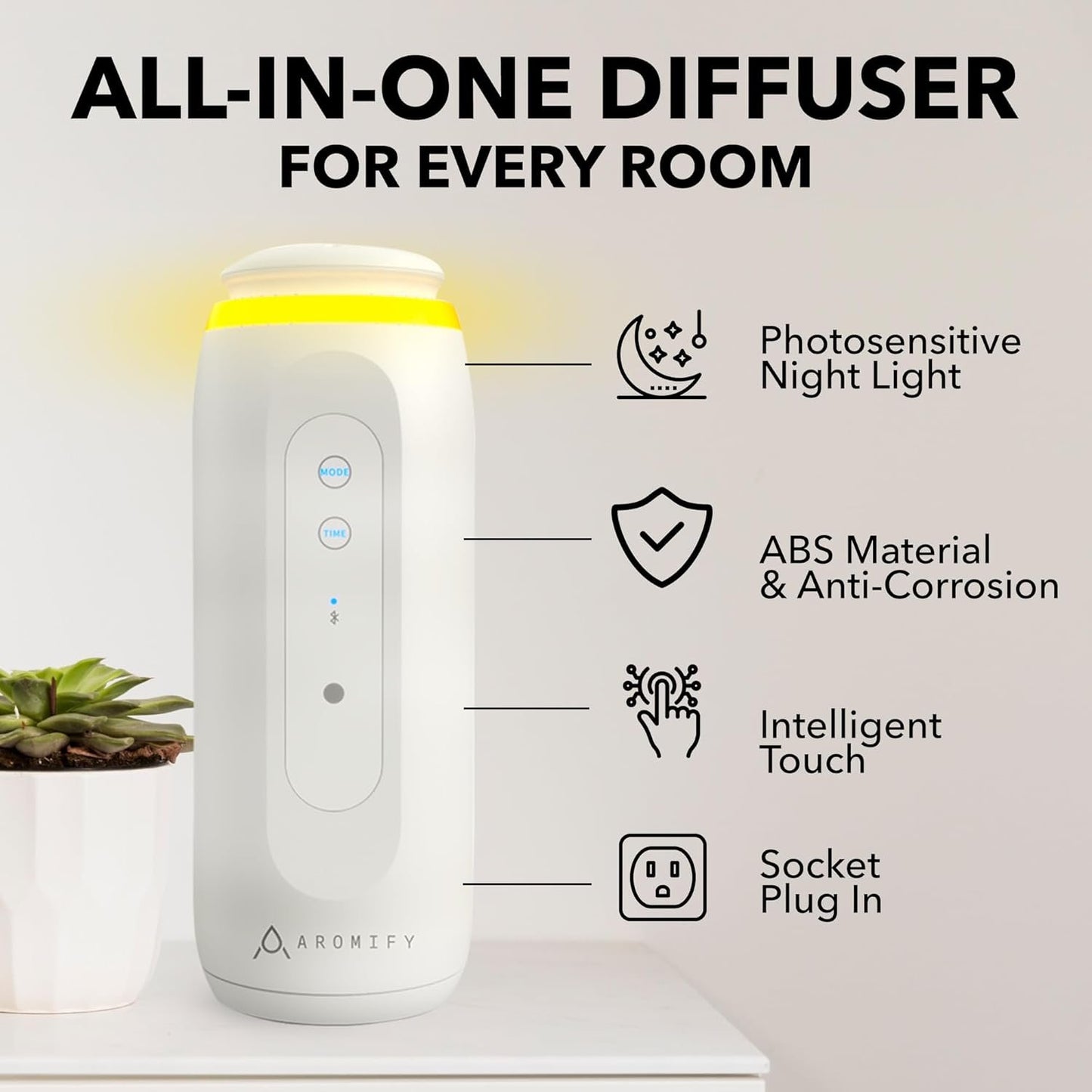 Aromify Plug-in Essential Oil Diffuser for Home, Office, Hotel & Spa, 500 sq.ft Quiet Aroma Diffuser, Waterless & Waterless, Bluetooth Enabled, Control