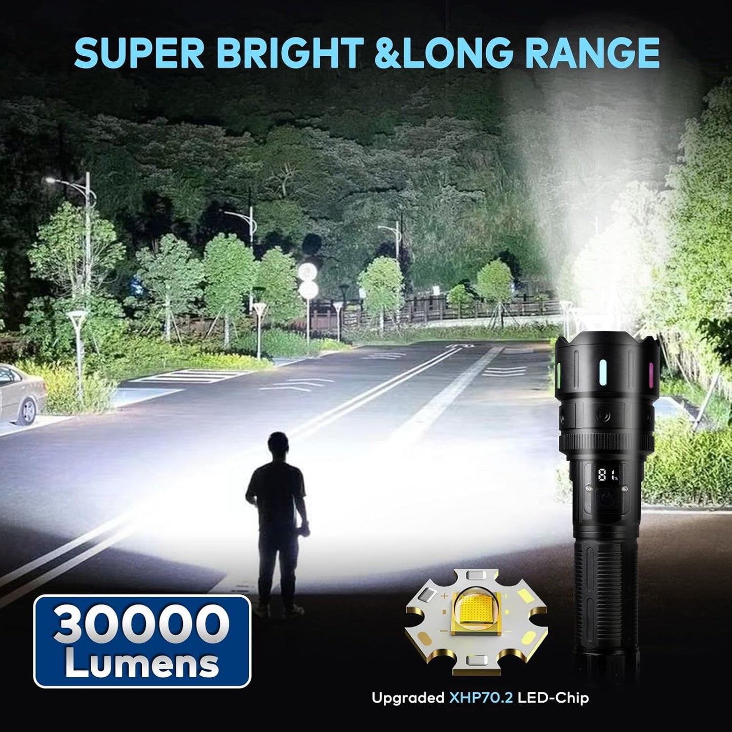 LED Torch Rechargeable Torch with High Lumens, 30000 Lumen XHP70.2 Super Bright Torch, High Powered Torches, Powerful Handheld Tactical Flashlight for Emergency Camping Hiking Gift