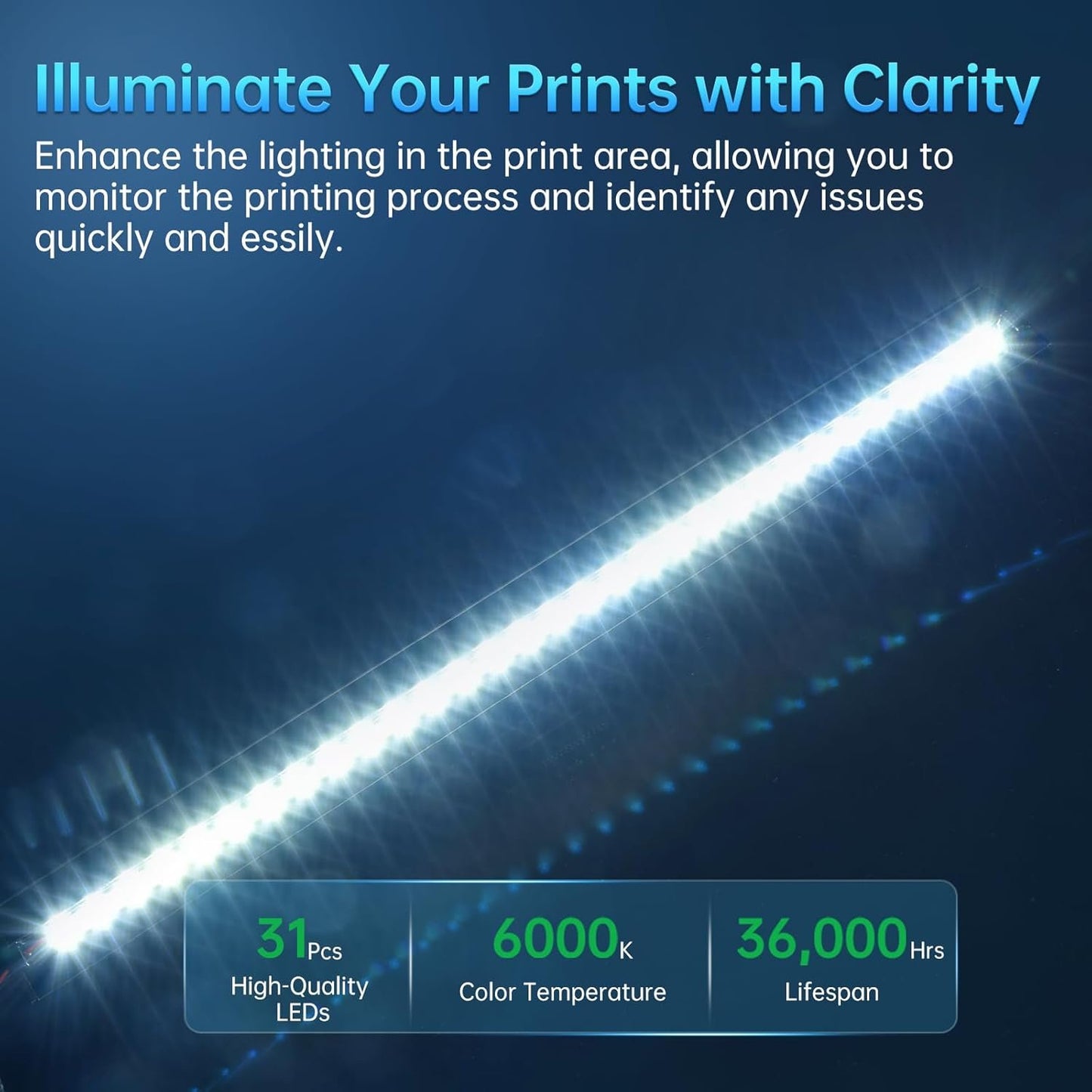 BIQU Panda Lux LED Strip Light Upgrade Kit for 3D Printers Bamboo-Lab P1s P1p X1c X1e, 5v 0.3a Led Light Bar, Magnetic Installation