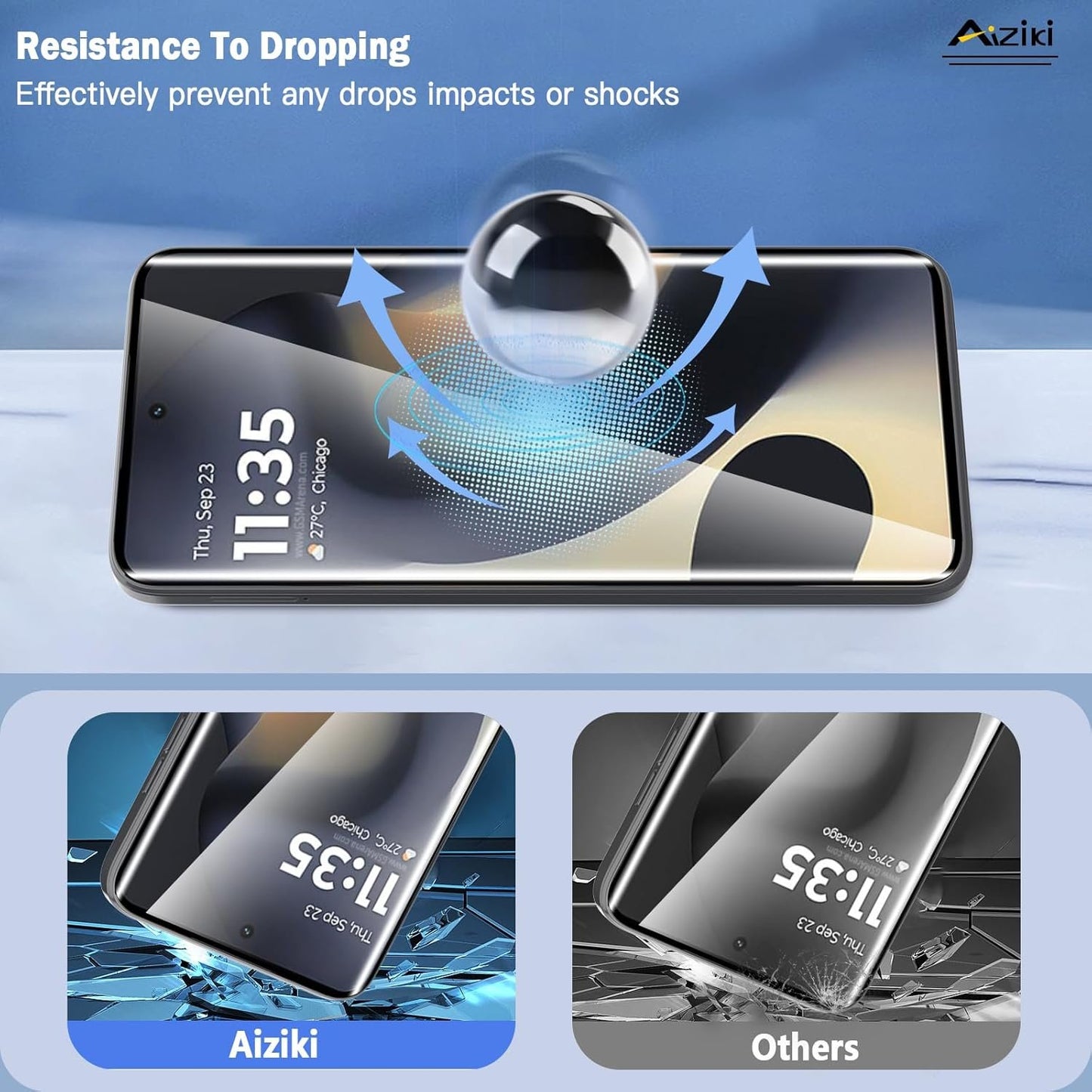 Aiziki (2 Pack) Designed for Motorola Edge 2024 Screen Protector, 9H Hardness Tempered Glass, Ultra Resistant, Shatterproof, Bubble Free for Moto Edge 2024/Moto Eege 2023 Tempered Glass, Case Friendly