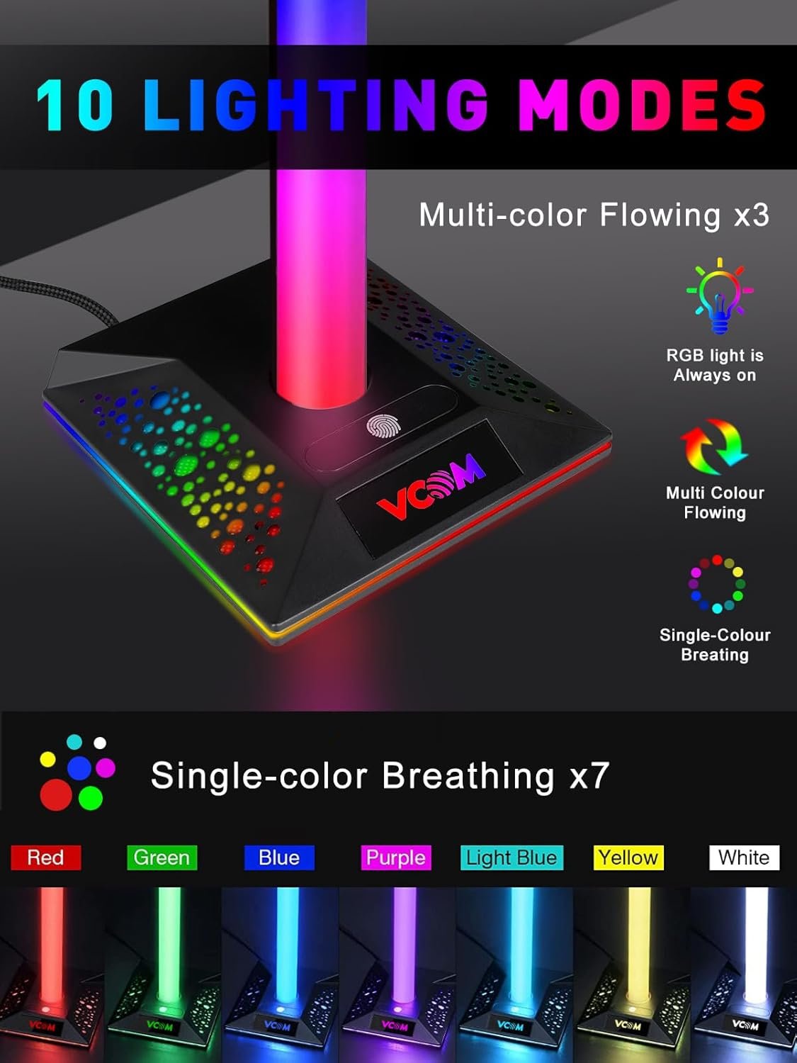 V RGB Gaming Headphones Stand with 2 USB Ports， Headset Stand with 10 Light Modes and Non-Slip Rubber, Suitable for All Earphone Accessories, Best Gift for Husband, Kids, Boyfriend