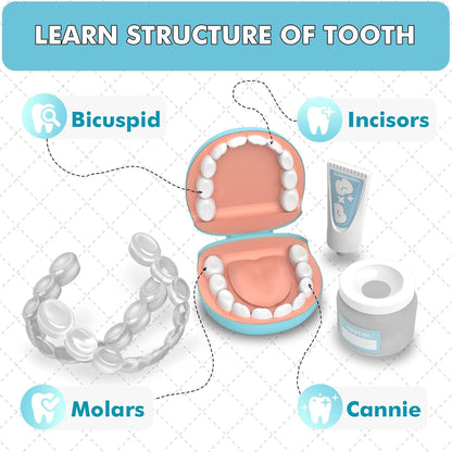 Dentist Kit for Kids - Doctor Kit Toy Gifts for 3 4 Year Old Girls, Pretend Play Set Teeth and Dental Toys Playset Medical Kits for Boys Kids Toddlers 2-4
