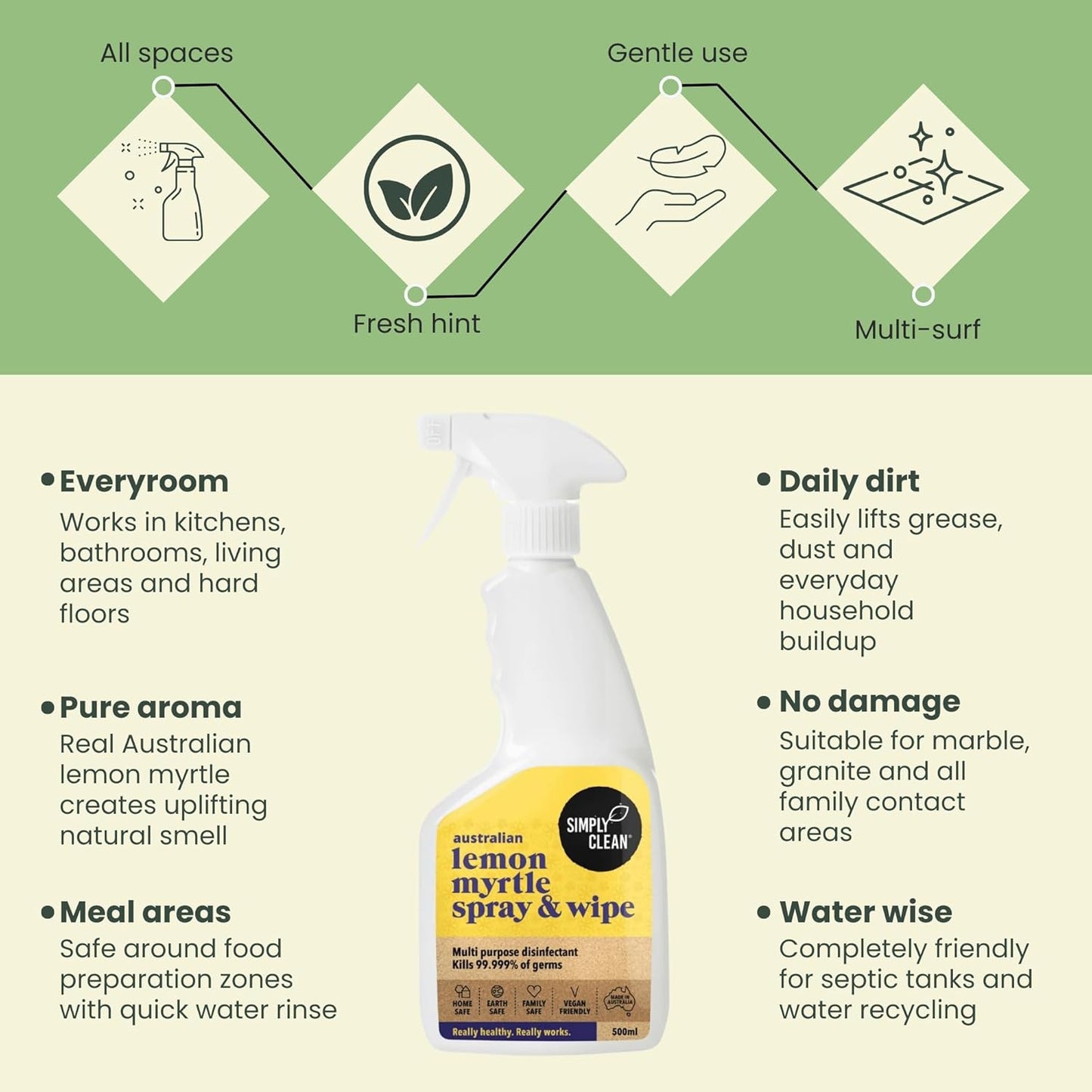 SimplyClean Lemon Myrtle Spray & Wipe - Natural Multi-Purpose Cleaner with Australian Lemon Myrtle Essential Oil - Kitchen and Bathroom Surface Cleaner - Ammonia Free - All Purpose Spray - 500ml