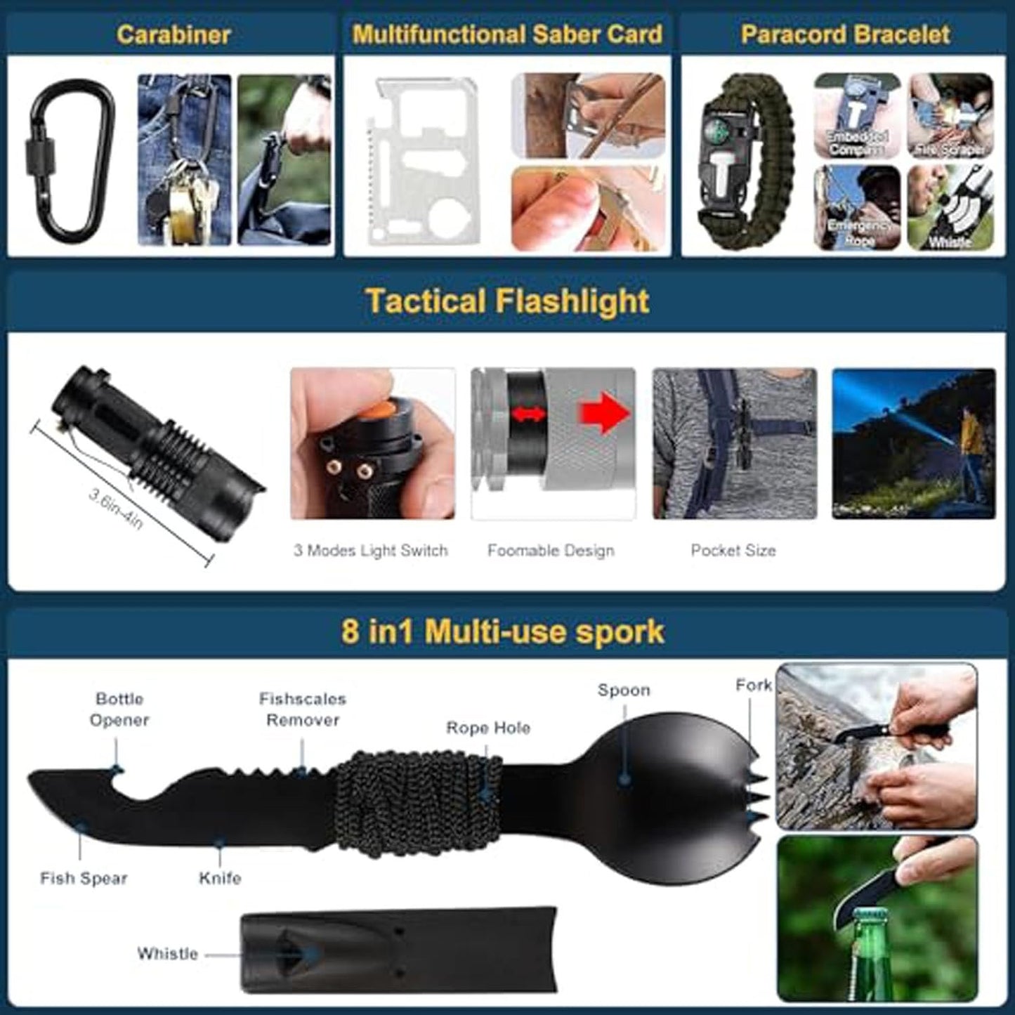 Survival Kit Advent Calendar 2024 Adults Men, 24 Days Christmas Countdown Calendar Emergency Survival Gears, 2024 Xmas Cool Gadgets for Outdoor Camping Fishing Hunting Adventure