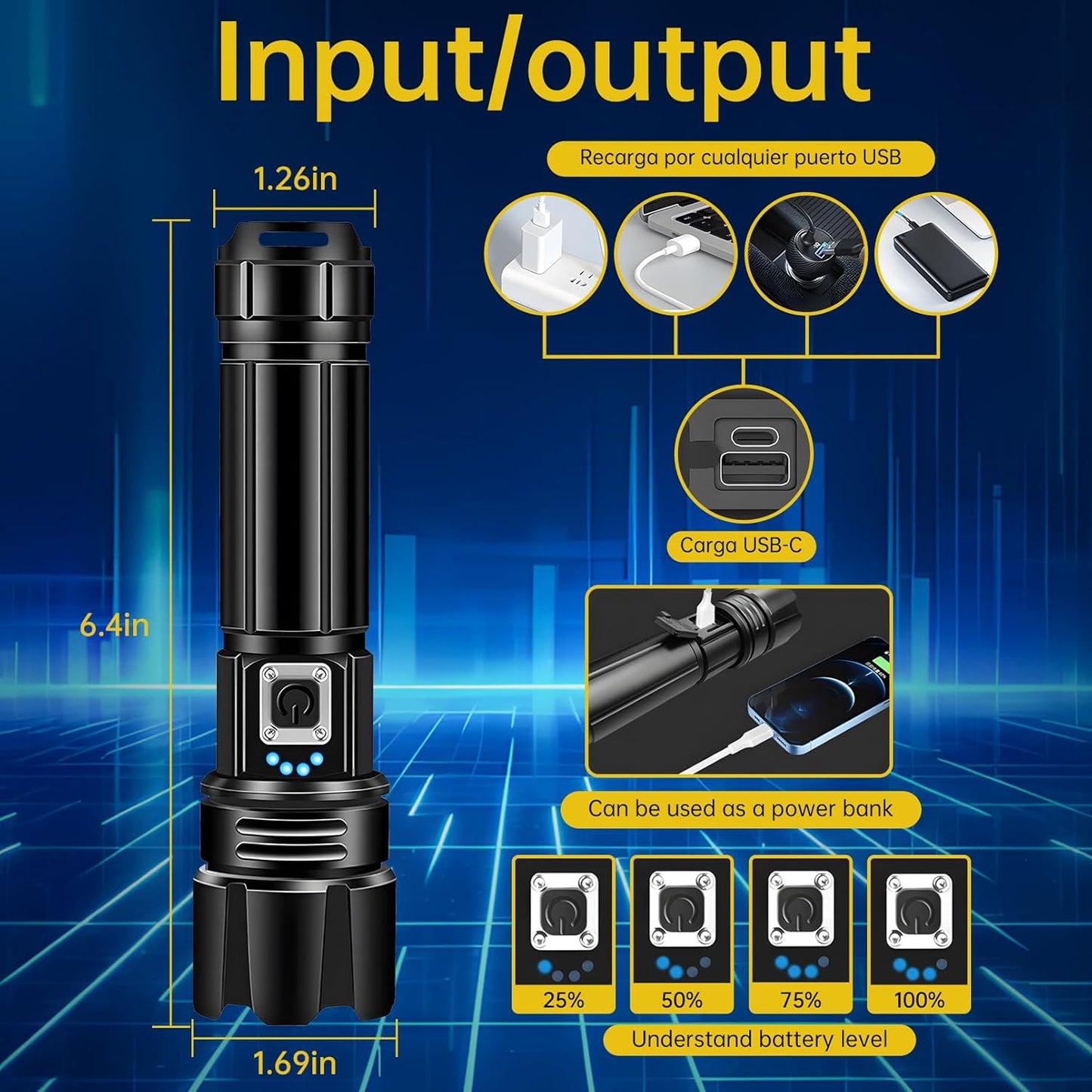 LED Torch Rechargeable Flashlight, 20000 Lumen XHP70.2 Super Bright Torch, Handheld Torch Flashlight, High Powered Torches, Waterproof Powerful Tactical Flash Light for Emergency Camping Hiking Gift