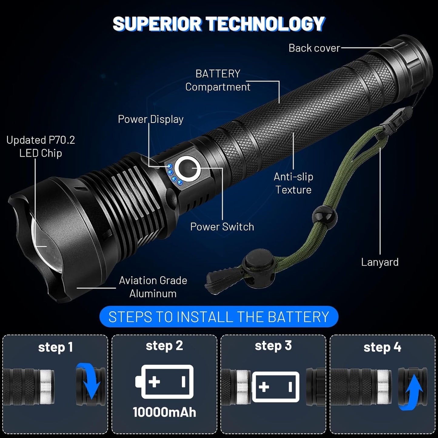 Cinlinso Flashlights High Lumens Rechargeable, 990,000 Lumens Super Bright Led Flashlight, Flash Light with 5 Modes, IPX6 Waterproof, Handheld Powerful Flashlight for Camping, Emergencies