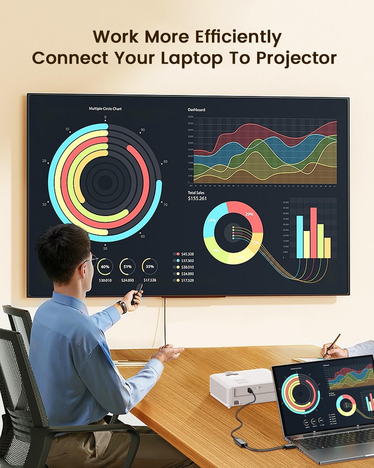 DisplayPort to HDMI Adapter, GOOOA Display Port DP to HDMI Adapter Cable Male to Female Port Connector 1080P for Computer, Desktop, Laptop, PC, Monitor, Projector, HDTV