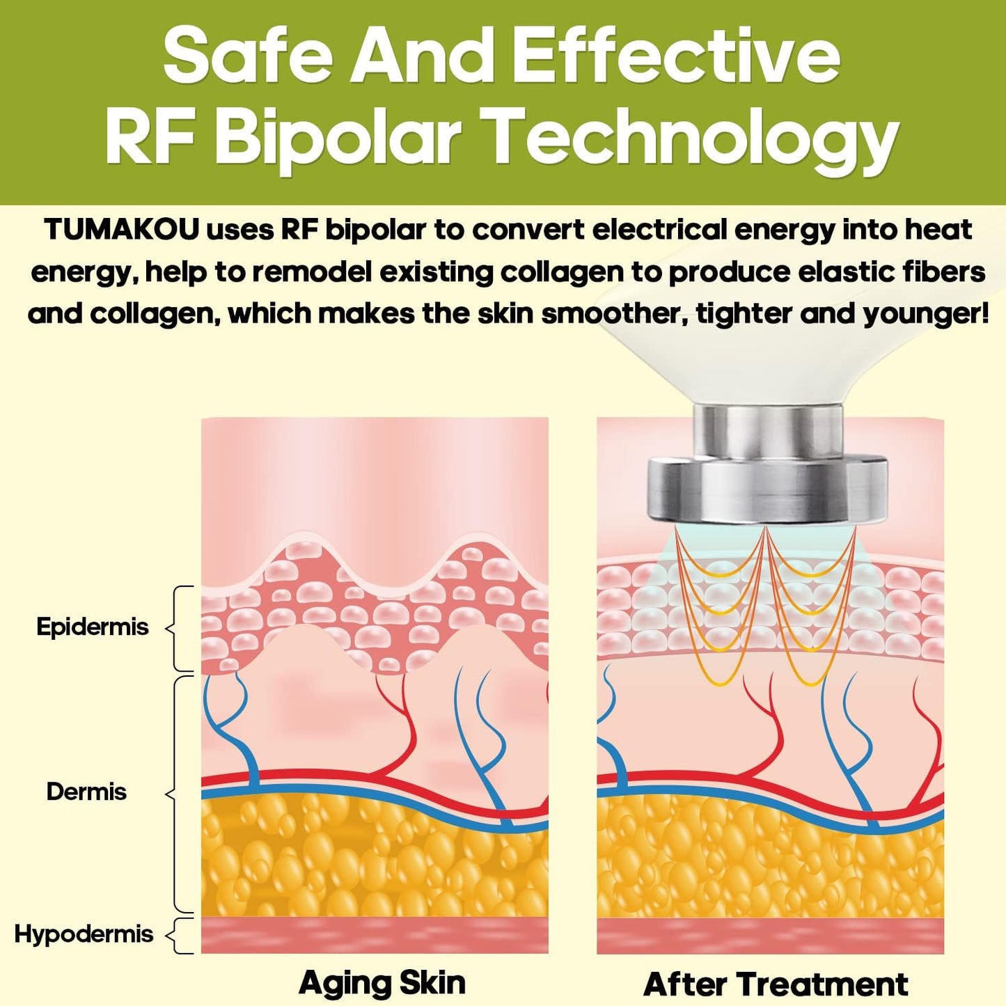 Radio Frequency Skin Tightening Machine - TUMAKOU Home Use RF Facial Device for Skin Tightening & Rejuvenation - Professional Salon Skin Care Body Facial Massager